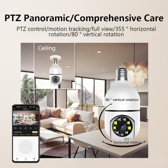 360 Panoramic View Coverage